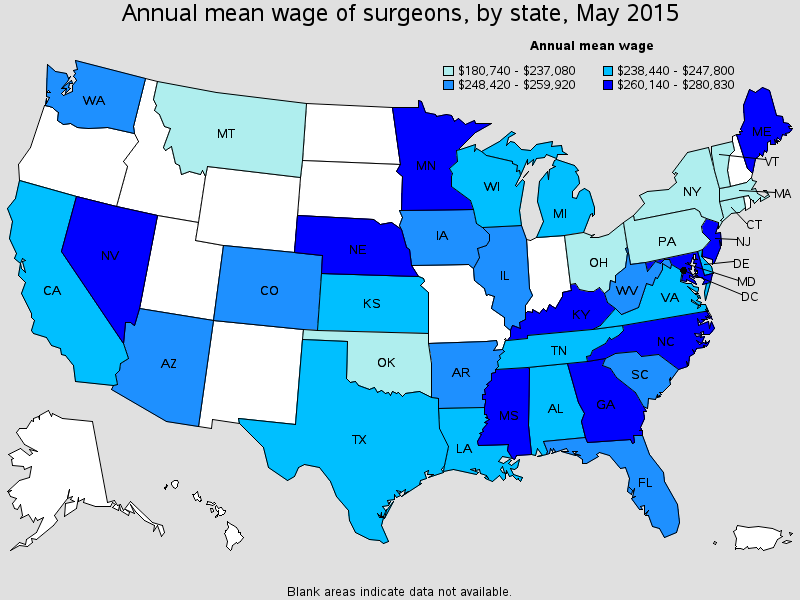 Нейрохирург в США — Зарплата 2019